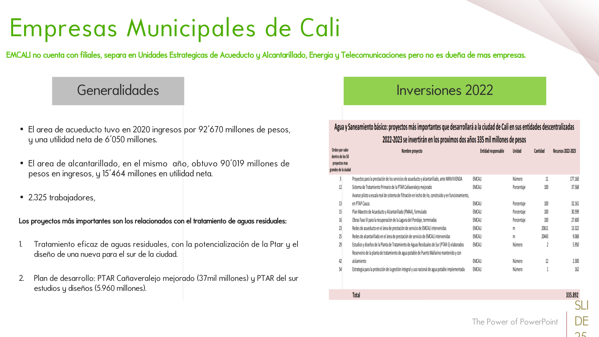 Slide25